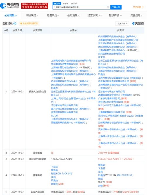 南芯半導體獲小米長江產業基金、紅杉資本及OPPO等重磅投資，推動計算機軟硬件開發與銷售