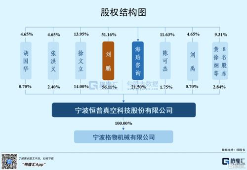 恒普科技科創(chuàng)板IPO隱憂 產(chǎn)品結(jié)構(gòu)單一與研發(fā)投入不足的雙重挑戰(zhàn)