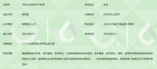 “物”聯(lián)未來，智在創(chuàng)新——無錫國(guó)高物聯(lián)網(wǎng)加速推進(jìn)計(jì)算機(jī)軟硬件一體化發(fā)展